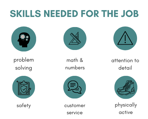 Plumber%20Skills
